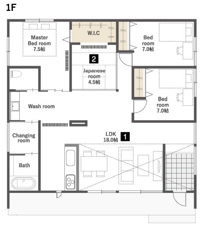 PLAN.18