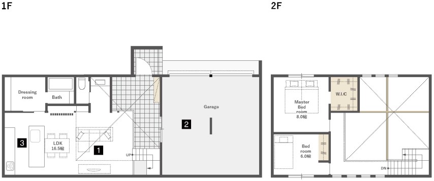 PLAN.21