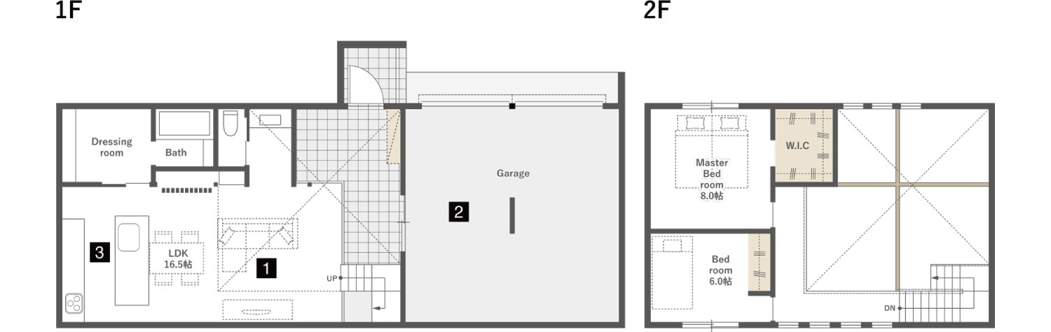 PLAN.21