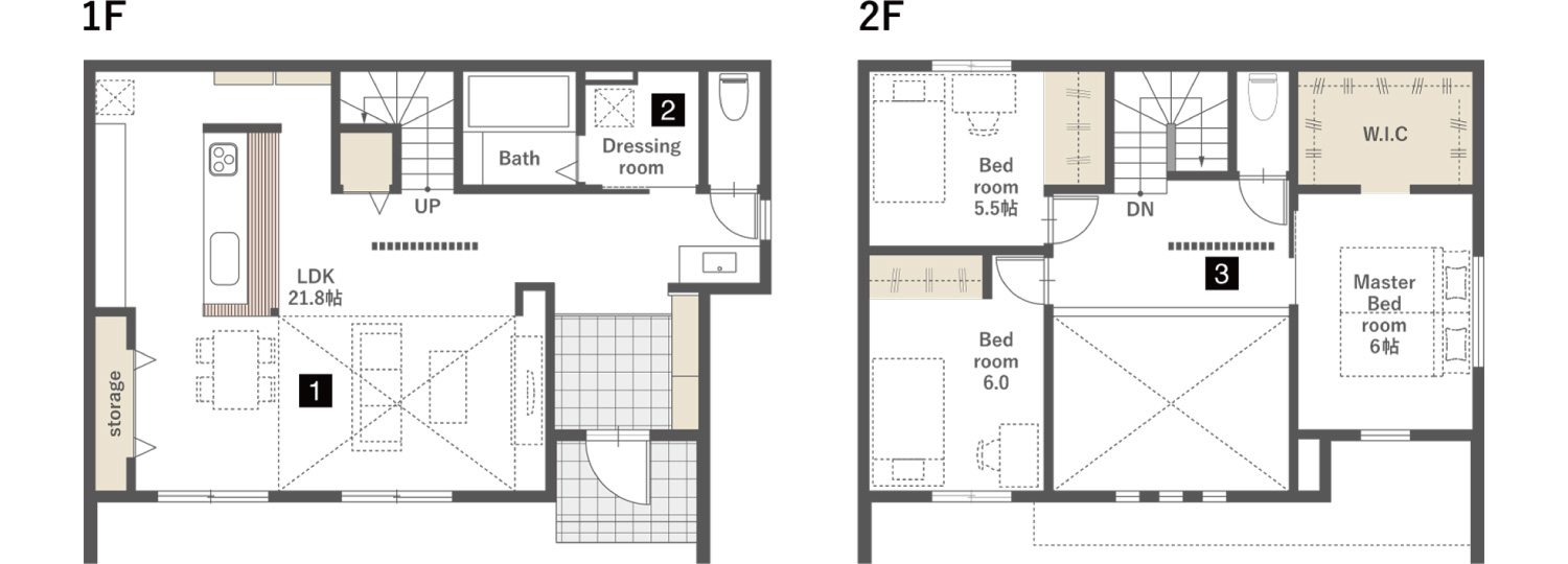 PLAN24