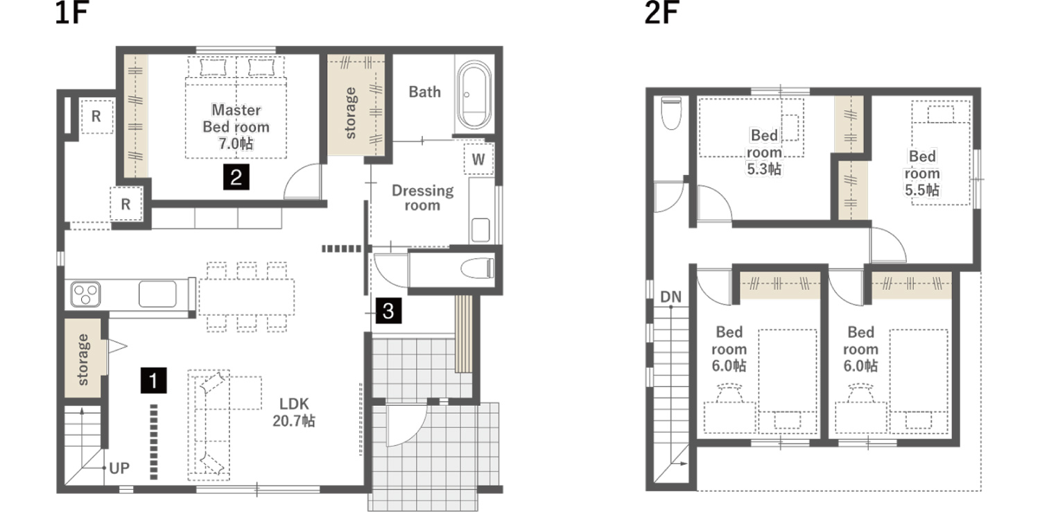 PLAN25
