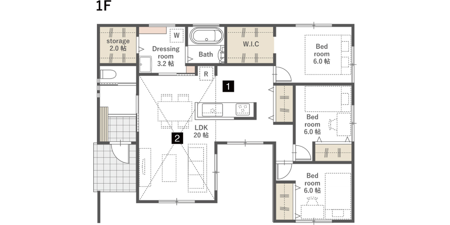 PLAN1