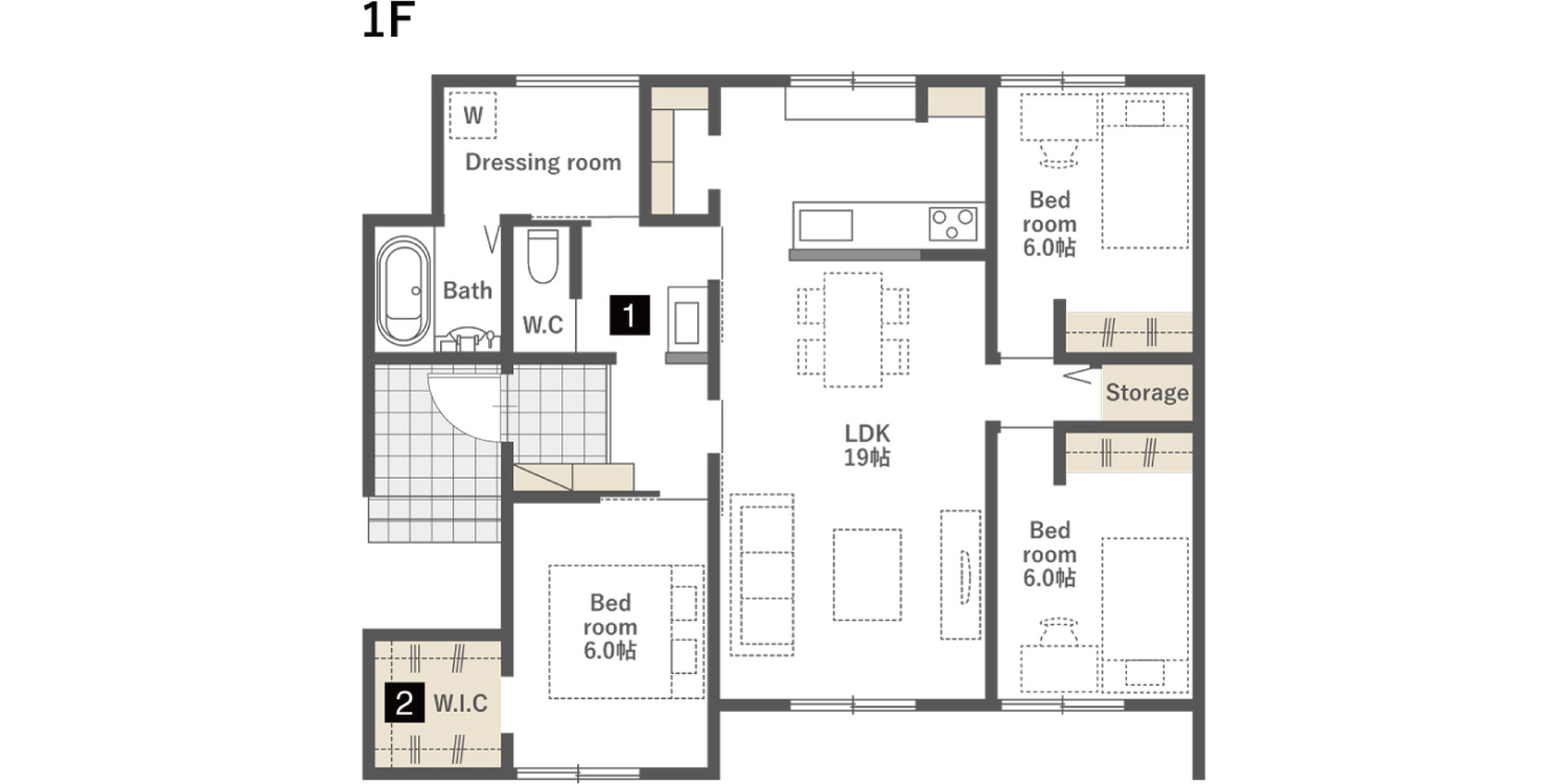 PLAN2