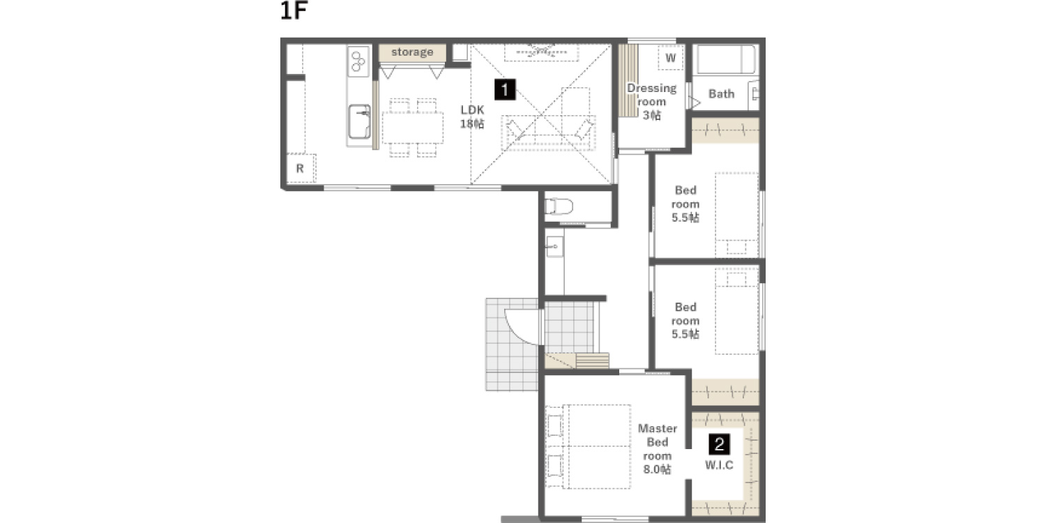 PLAN3