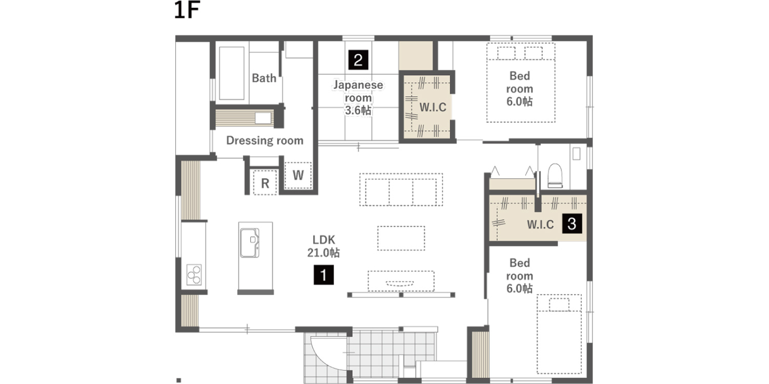 PLAN4