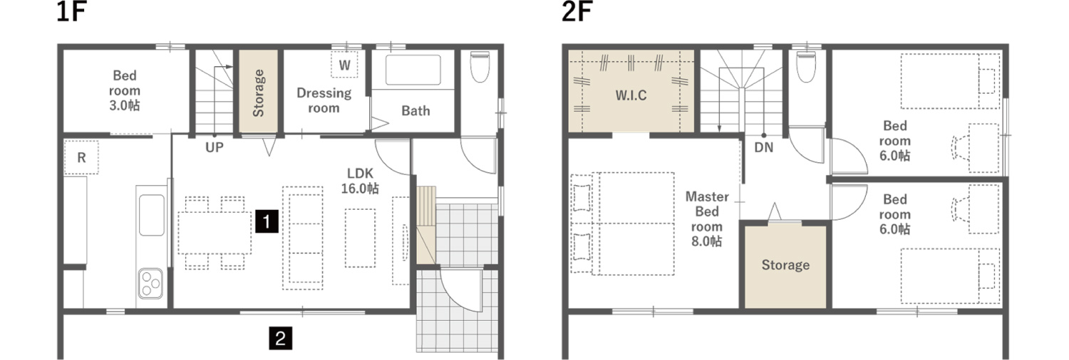 PLAN12