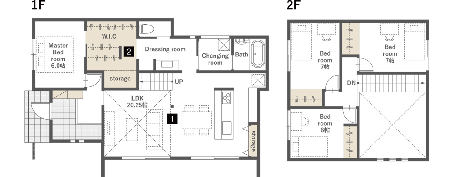 PLAN13