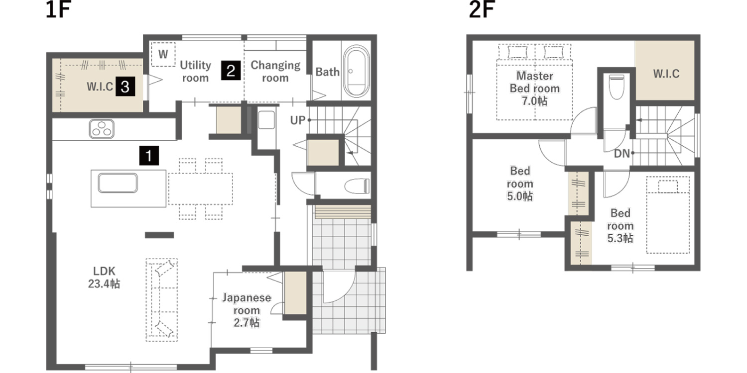 PLAN14